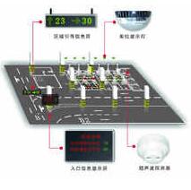 智能車庫設(shè)計(jì)怎么指示空車位施工原理？別急來看看十堰恐龍的介紹